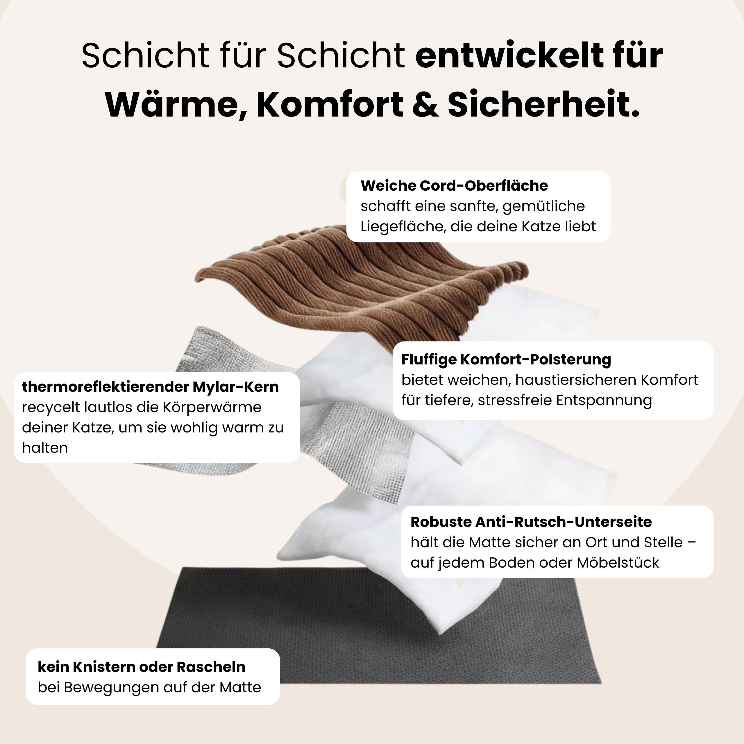 CozyHeat - Orthopädische selbstwärmende Katzen Matte (61x45cm)