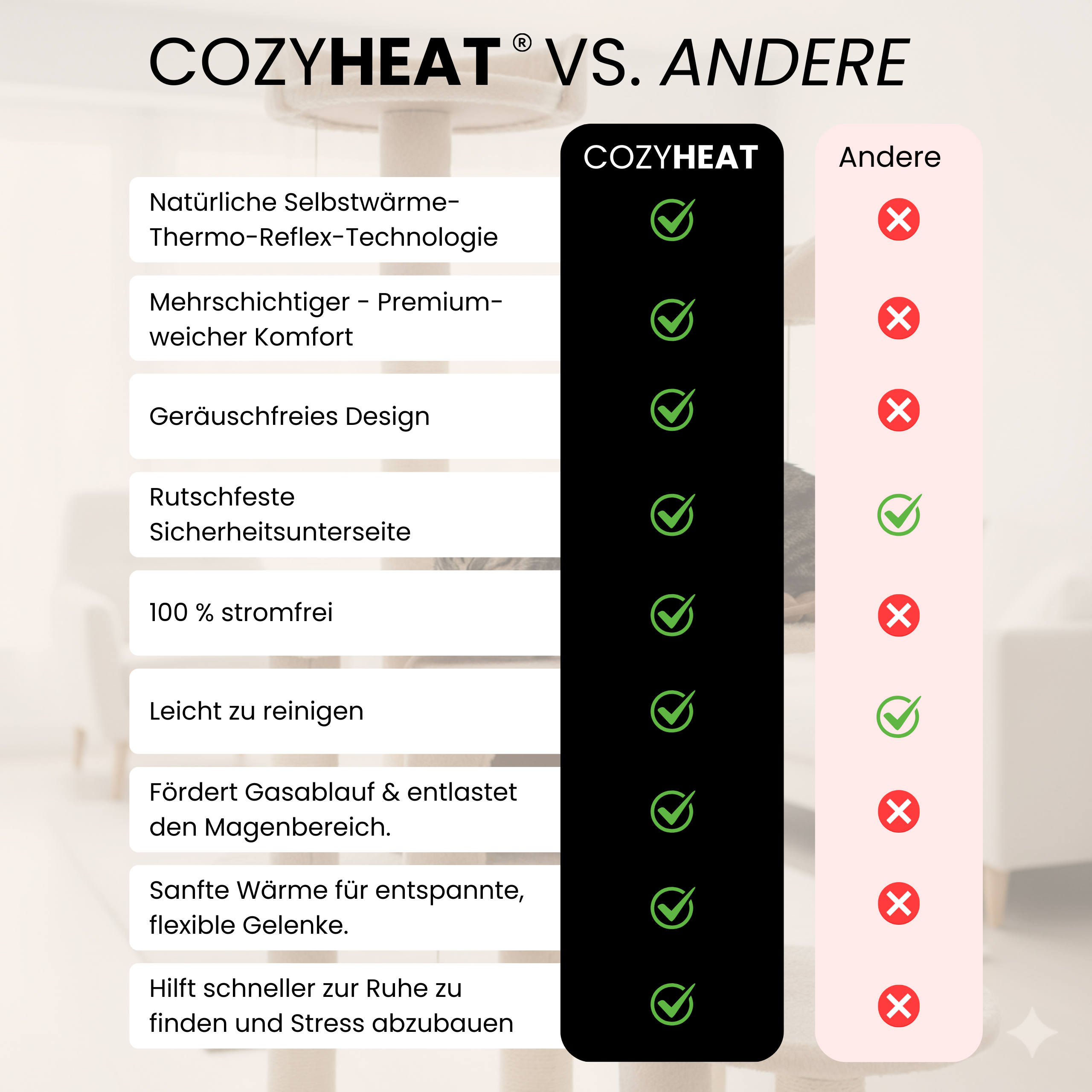 CozyHeat - Orthopädische selbstwärmende Katzen Matte (61x45cm)